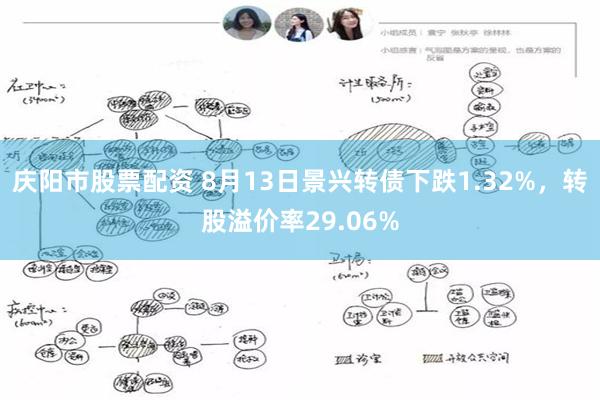 庆阳市股票配资 8月13日景兴转债下跌1.32%，转股溢价率29.06%