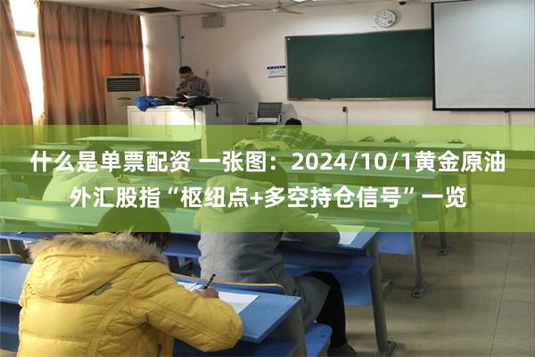 什么是单票配资 一张图：2024/10/1黄金原油外汇股指“枢纽点+多空持仓信号”一览