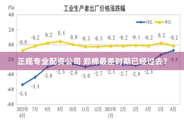 正规专业配资公司 郑棉最差时期已经过去？